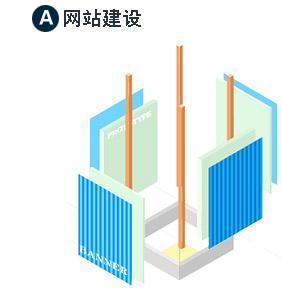 網(wǎng)站建設(shè)